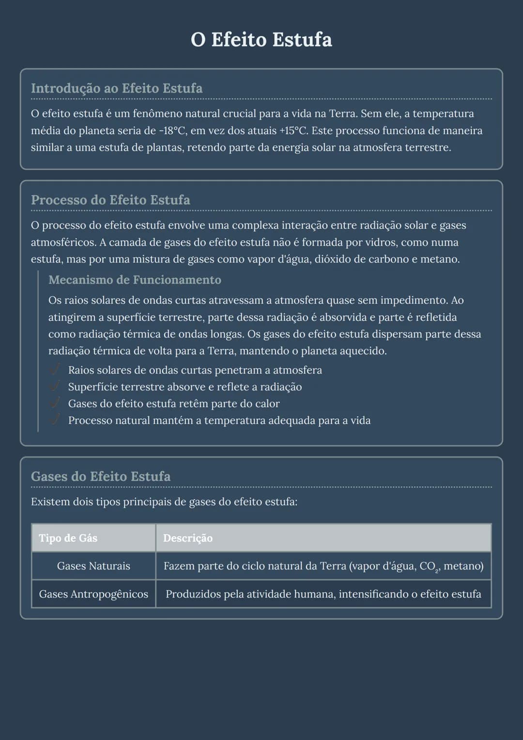 # O Efeito Estufa

## Introdução ao Efeito Estufa
O efeito estufa é um fenômeno natural crucial para a vida na Terra. Sem ele, a temperatura