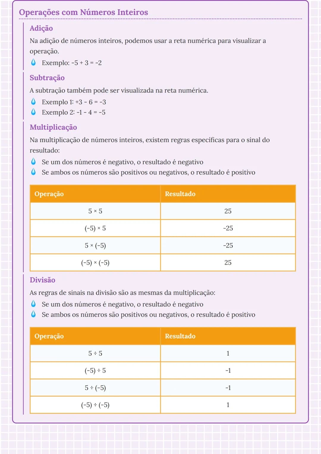 --- OCR Start ---
Números Inteiros
Definição de Números Inteiros
Os números inteiros são aqueles que não possuem parte decimal (números após