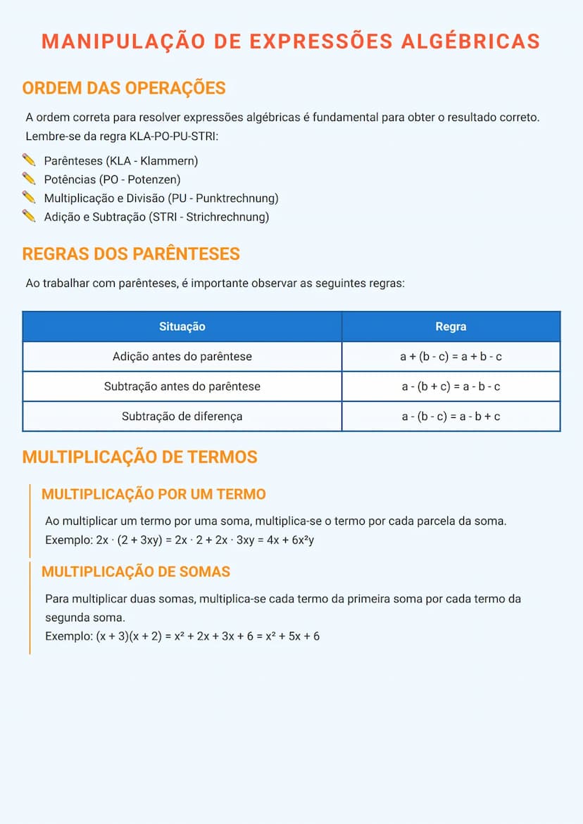 --- OCR Start ---
MANIPULAÇÃO DE EXPRESSÕES ALGÉBRICAS
ORDEM DAS OPERAÇÕES
A ordem correta para resolver expressões algébricas é fundamental