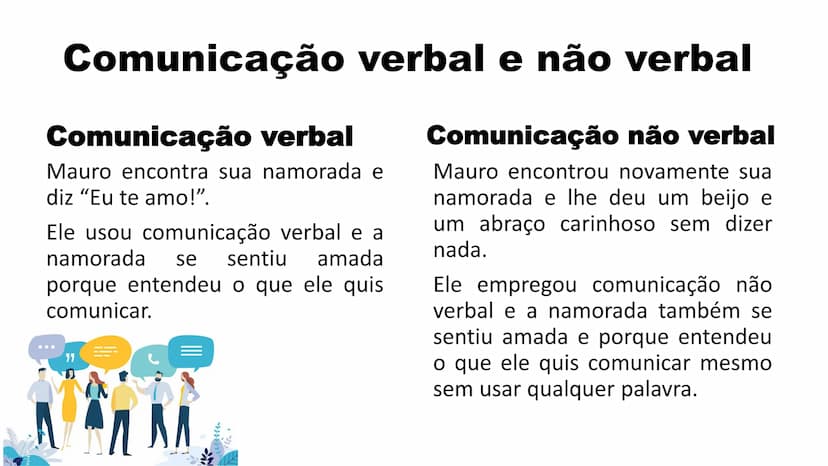  # COMUNICAÇÃO

O Que é Comunicação? Comunicação é a forma como trocamos informações,
sentimentos e experiências em nossa vida. Fazemos isso
