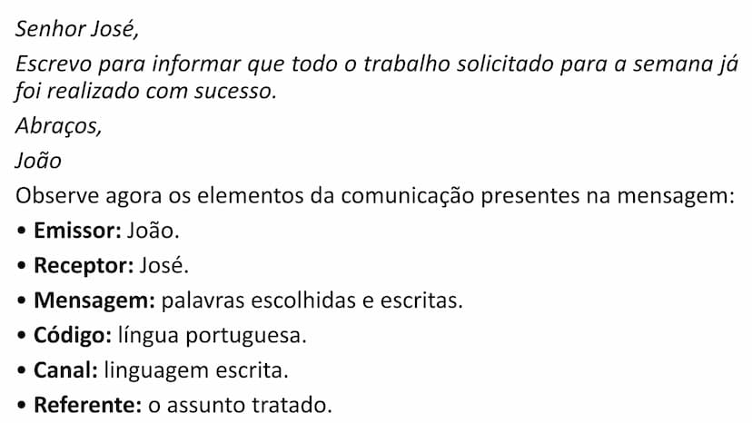  # COMUNICAÇÃO

O Que é Comunicação? Comunicação é a forma como trocamos informações,
sentimentos e experiências em nossa vida. Fazemos isso