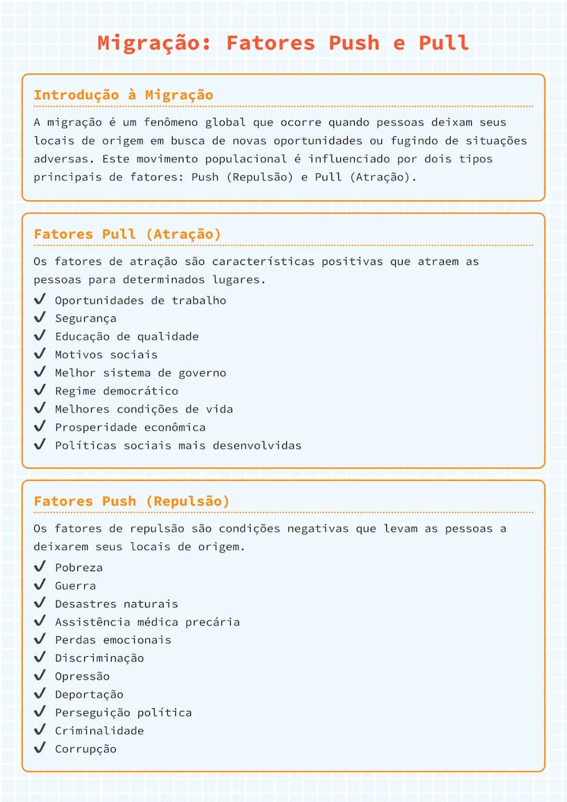 # Migração: Fatores Push e Pull

## Introdução à Migração
A migração é um fenômeno global que ocorre quando pessoas deixam seus
locais de or