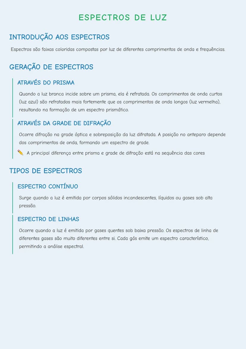 # ESPECTROS DE LUZ

# INTRODUÇÃO AOS ESPECTROS
Espectros são faixas coloridas compostas por luz de diferentes comprimentos de onda e frequên