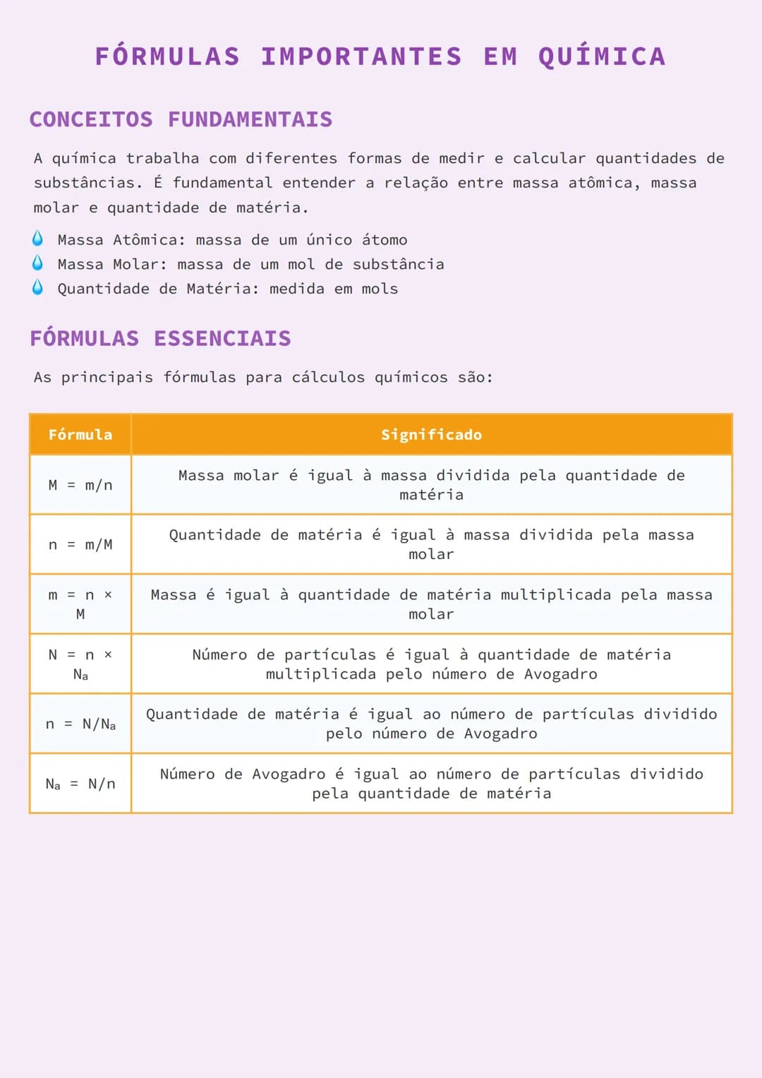 # FÓRMULAS IMPORTANTES EM QUÍMICA

# CONCEITOS FUNDAMENTAIS
A química trabalha com diferentes formas de medir e calcular quantidades de
subs