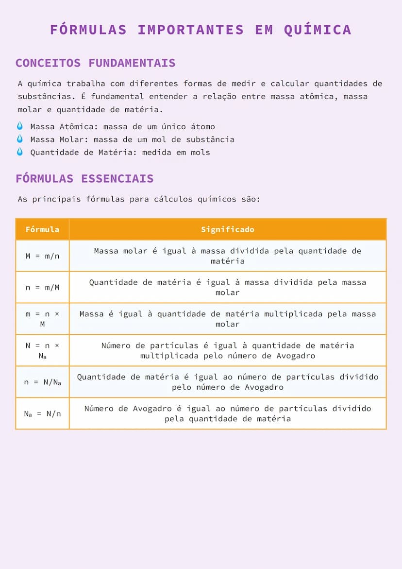 # FÓRMULAS IMPORTANTES EM QUÍMICA

# CONCEITOS FUNDAMENTAIS
A química trabalha com diferentes formas de medir e calcular quantidades de
subs