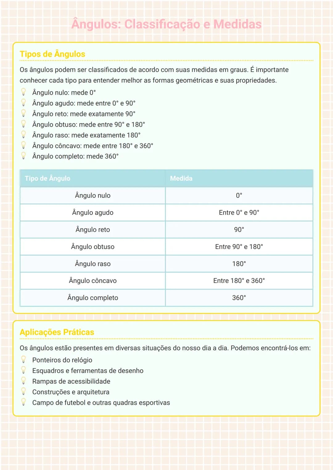 # Ângulos: Classificação e Medidas

## Tipos de Ângulos
Os ângulos podem ser classificados de acordo com suas medidas em graus. É importante