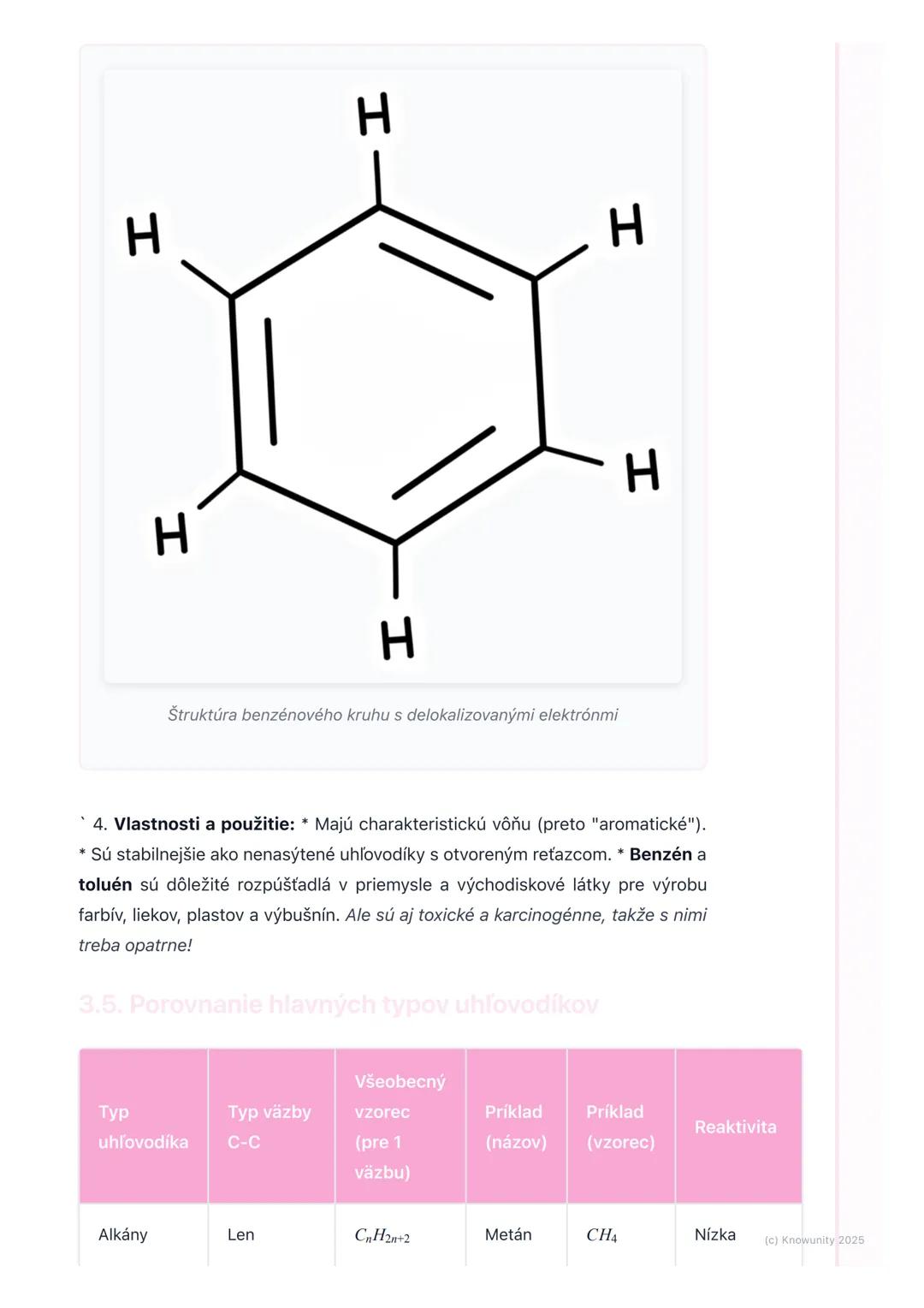 # Uhlovodíky - základ
organickej chémie

1. Prehľad a úvod

Takže, dnes sa pozrieme na uhľovodíky, čo je vlastne základ celej organickej
ché