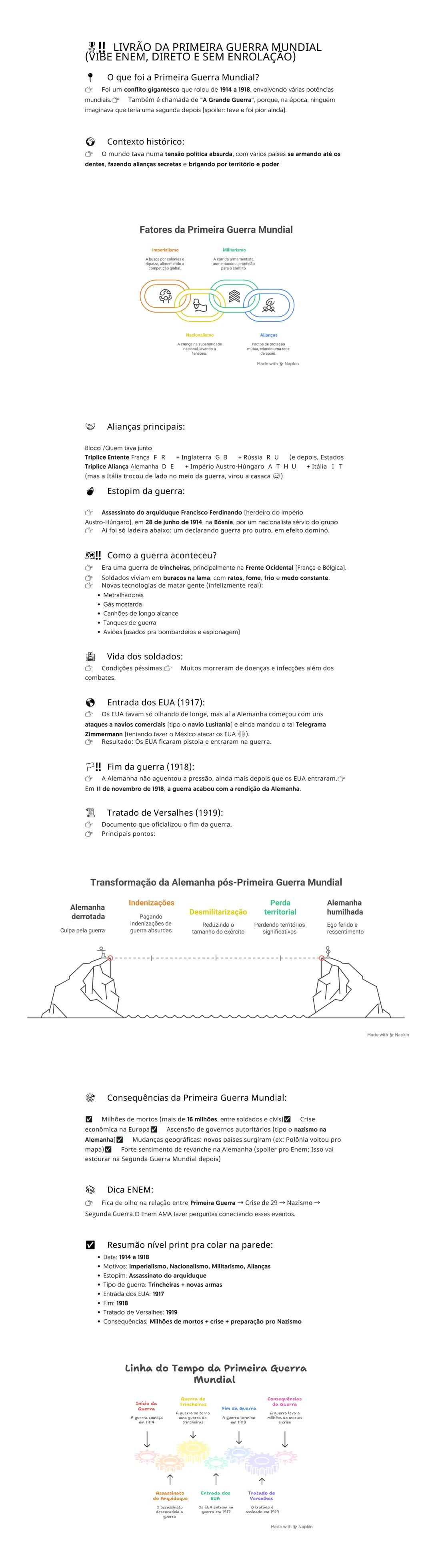 A Primeira Guerra Mundial: Tudo o Que Você Precisa Saber