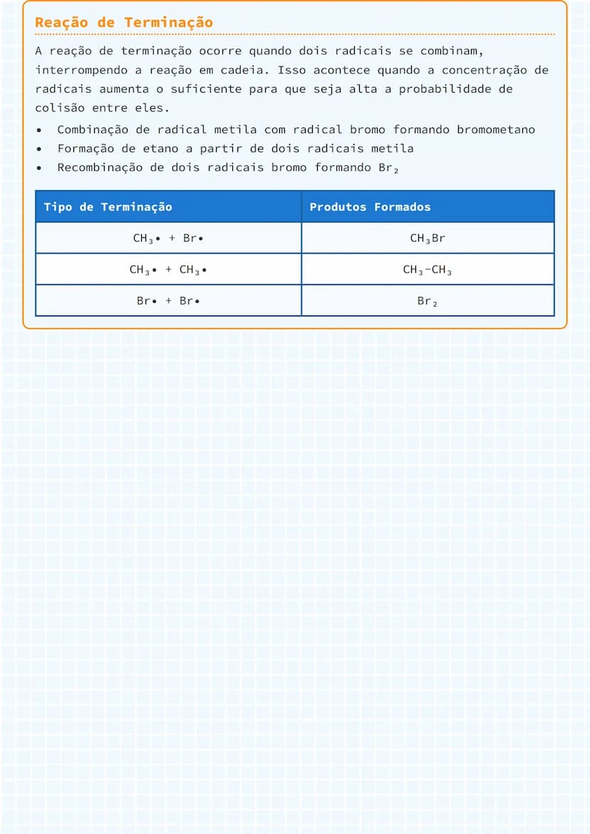 # Substituição Radical - Mecanismo de
Reação em Cadeia

## Reação de Iniciação
A reação de substituição radical começa com a etapa de inicia