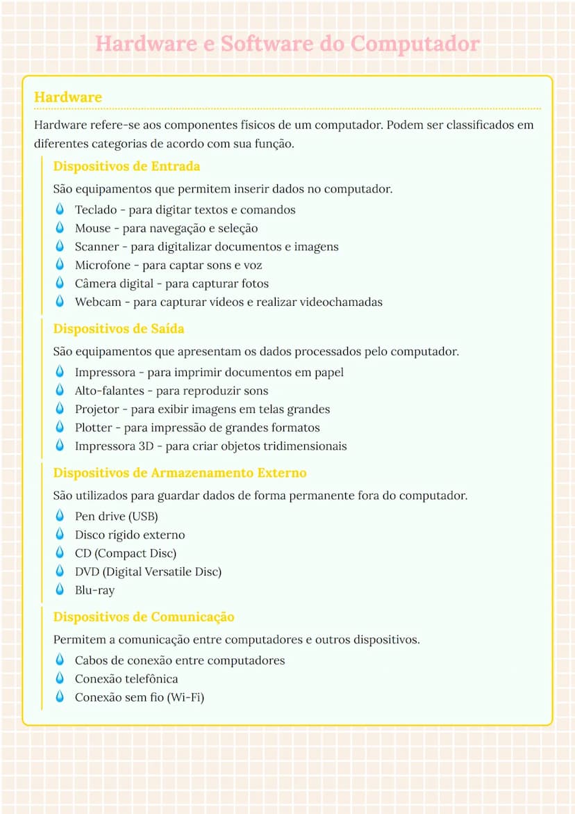 --- OCR Start ---
Hardware e Software do Computador
Hardware
Hardware refere-se aos componentes físicos de um computador. Podem ser classifi