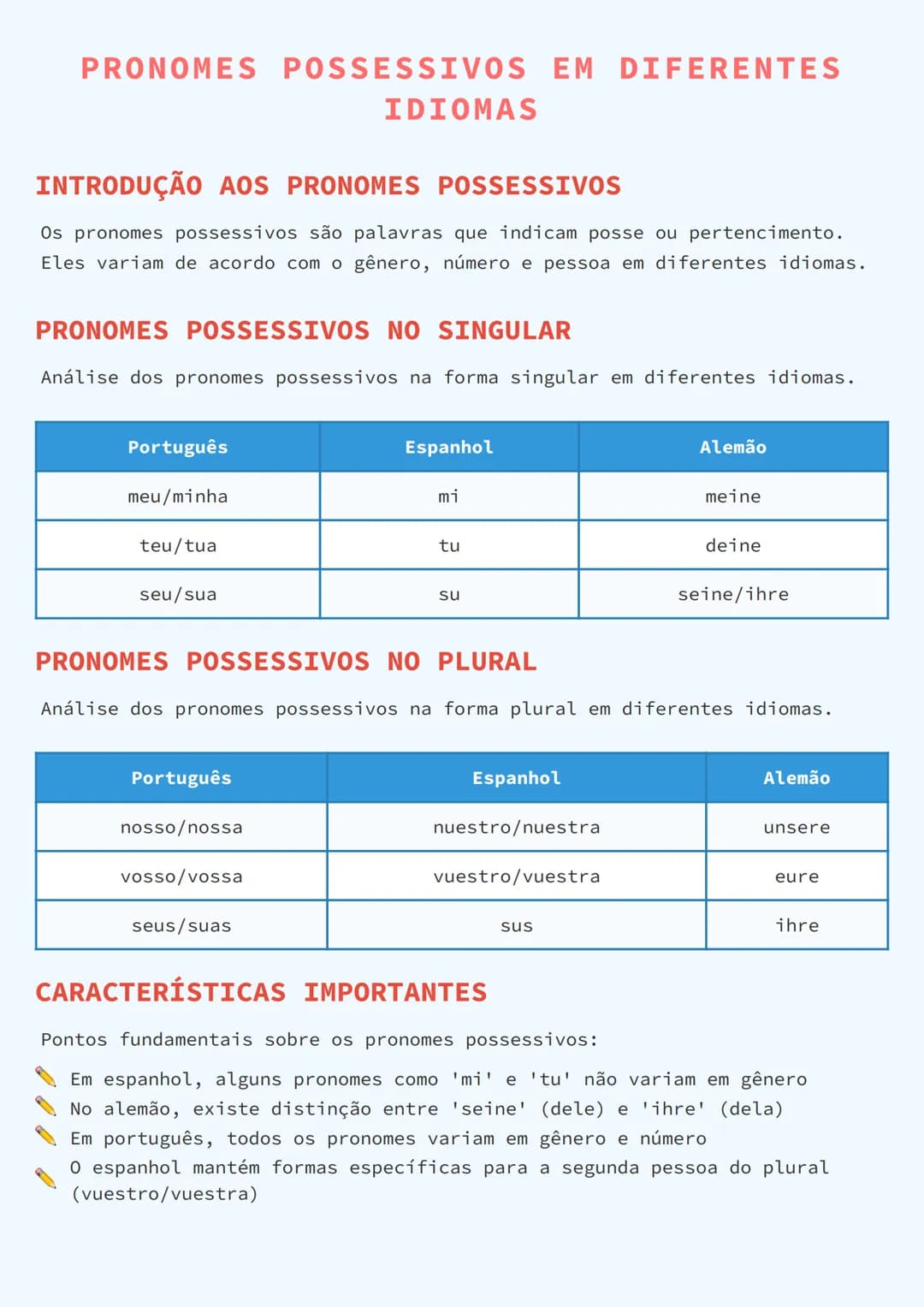 --- OCR Start ---
PRONOMES POSSESSIVOS EM DIFERENTES
IDIOMAS
INTRODUÇÃO AOS PRONOMES POSSESSIVOS
Os pronomes possessivos são palavras que in