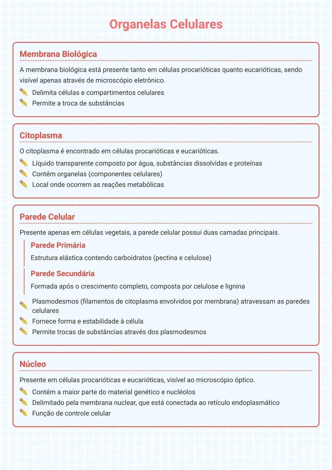# Organelas Celulares

## Membrana Biológica
A membrana biológica está presente tanto em células procarióticas quanto eucarióticas, sendo
vi