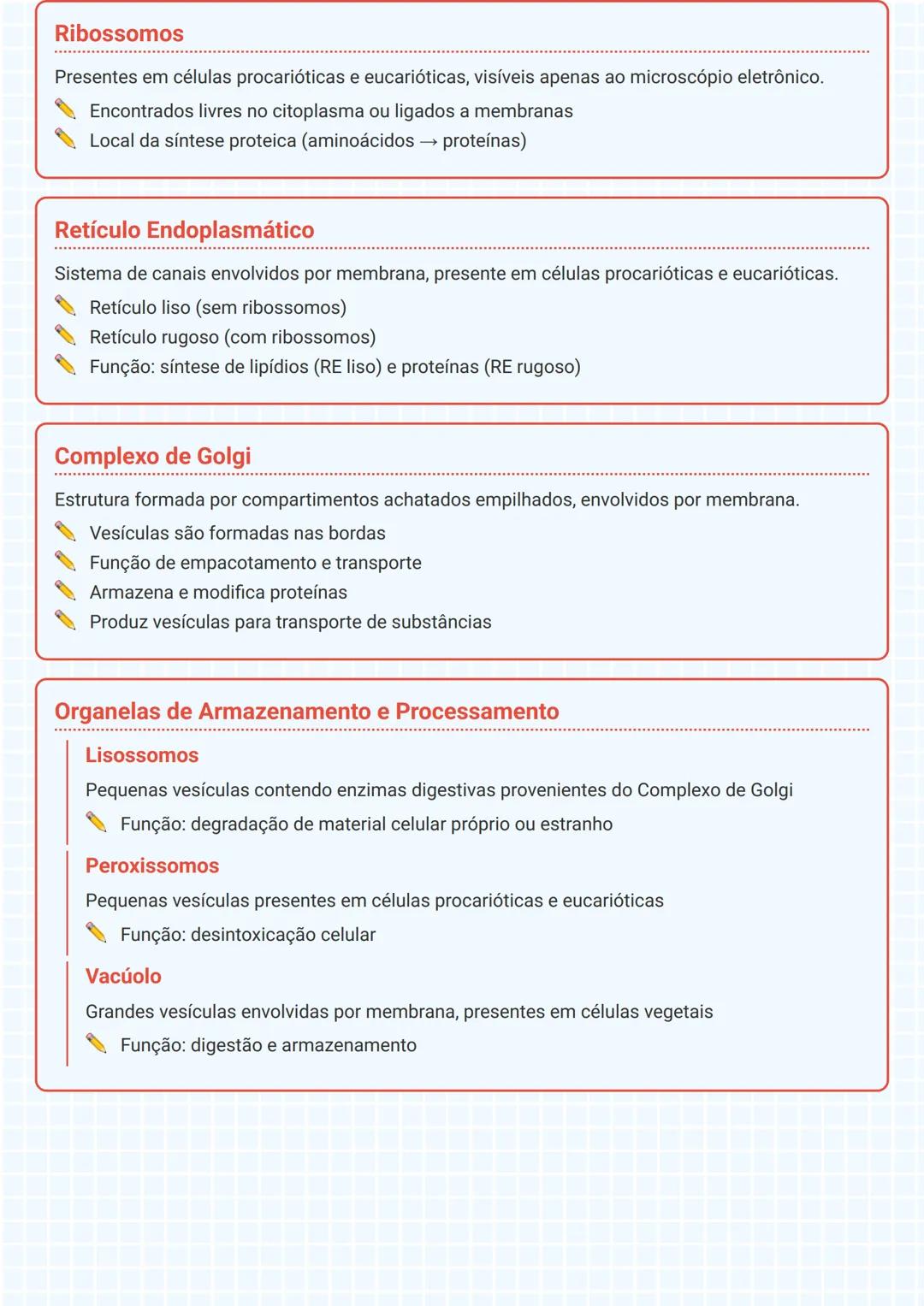# Organelas Celulares

## Membrana Biológica
A membrana biológica está presente tanto em células procarióticas quanto eucarióticas, sendo
vi