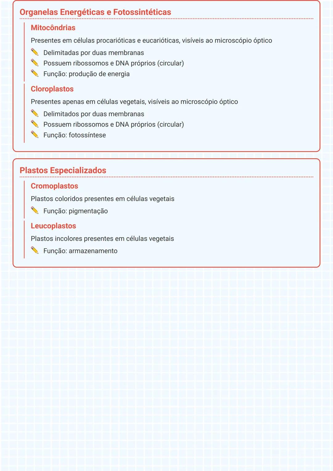# Organelas Celulares

## Membrana Biológica
A membrana biológica está presente tanto em células procarióticas quanto eucarióticas, sendo
vi