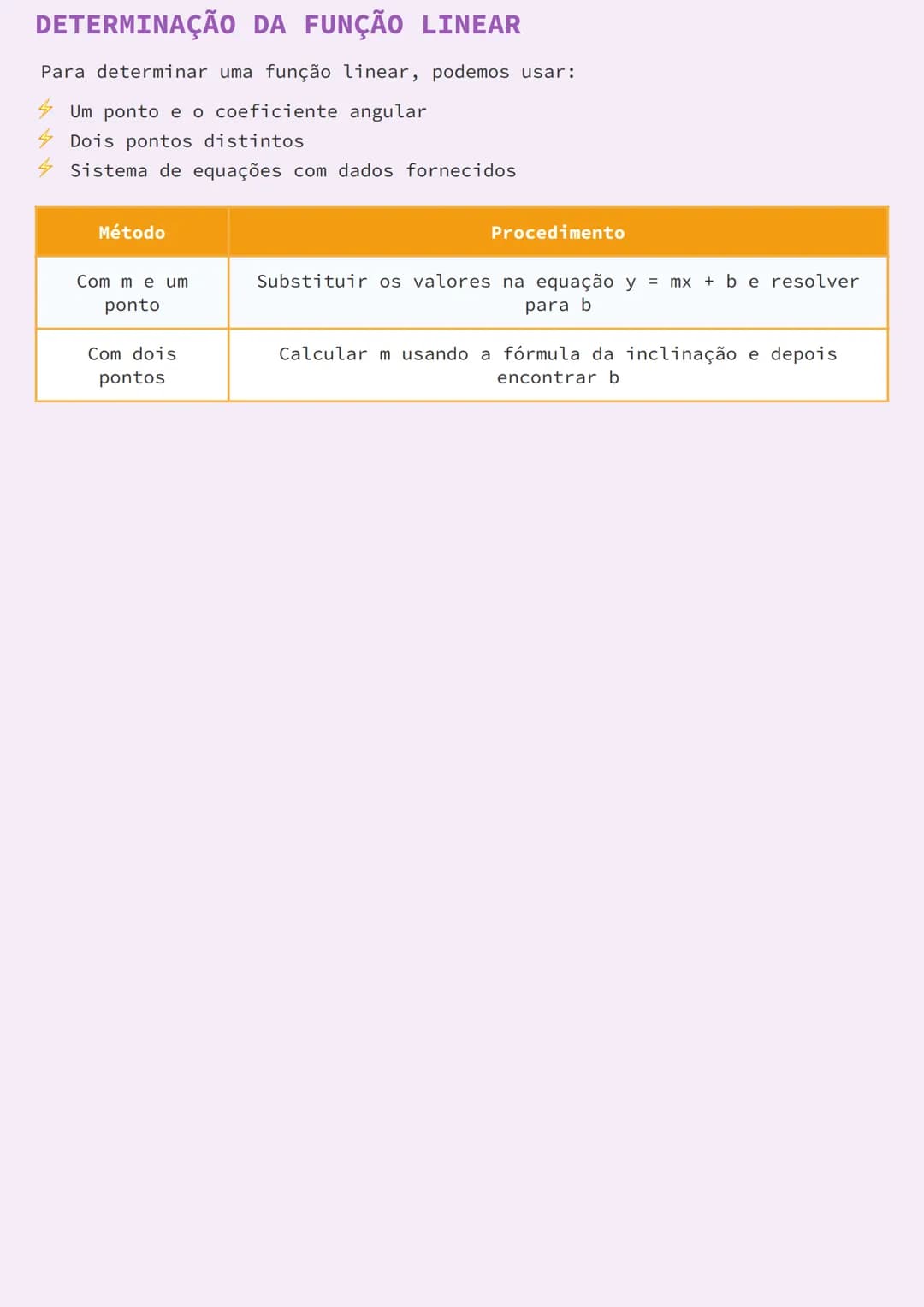 --- OCR Start ---
FUNÇÕES LINEARES
FORMA GERAL DA FUNÇÃO LINEAR
A função linear é representada pela equação $y = mx + b$, onde:
- $m$ é o co