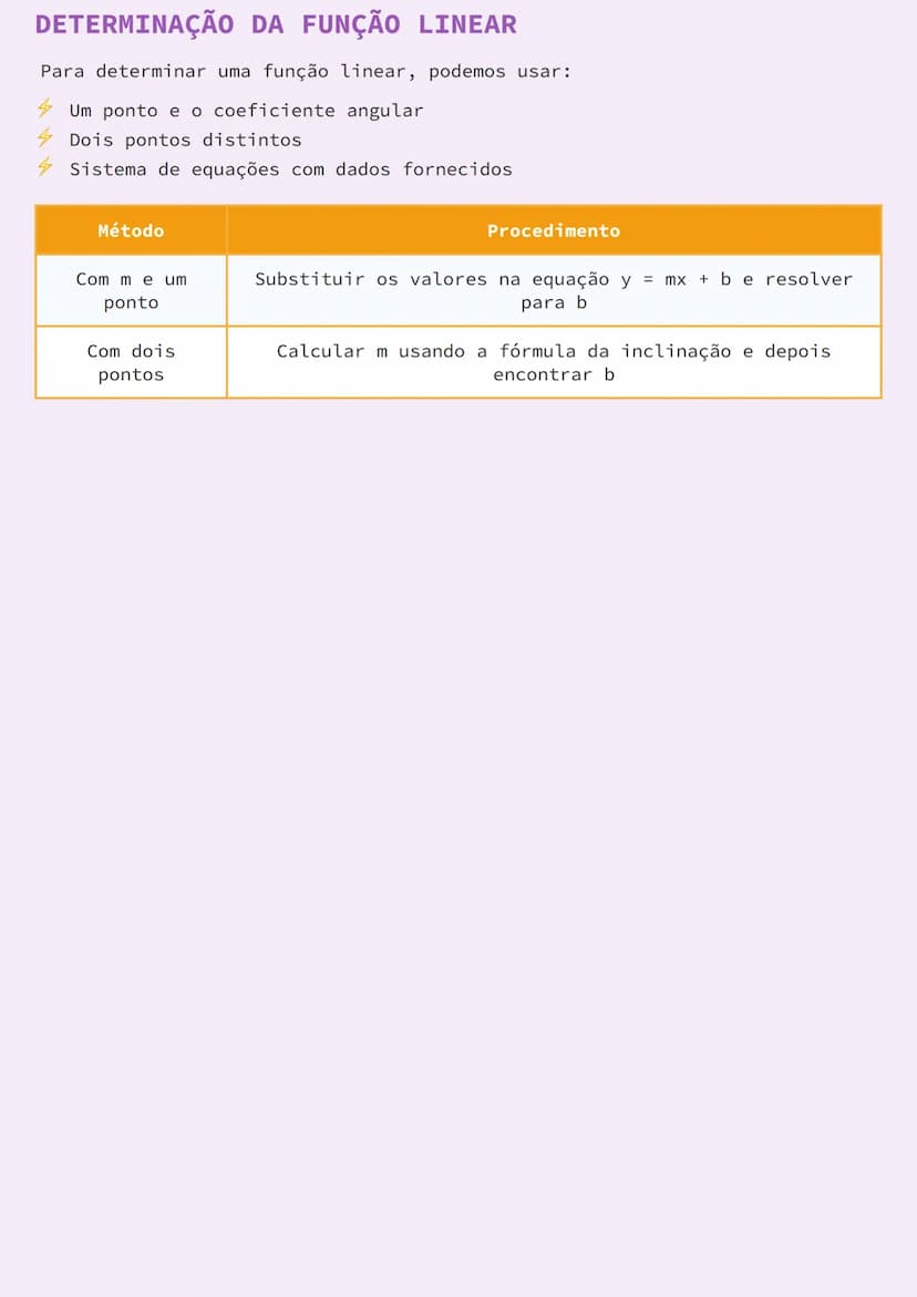--- OCR Start ---
FUNÇÕES LINEARES
FORMA GERAL DA FUNÇÃO LINEAR
A função linear é representada pela equação $y = mx + b$, onde:
- $m$ é o co