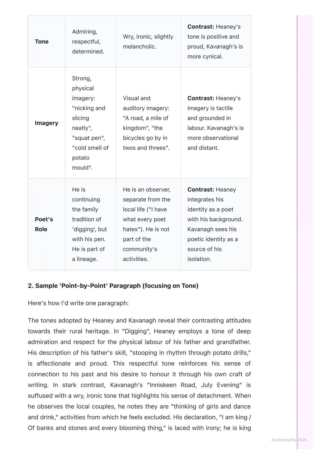 # Comparative Analysis of
Poems

Introduction to comparative analysis

This is about looking at two or more poems side-by-side and analysing