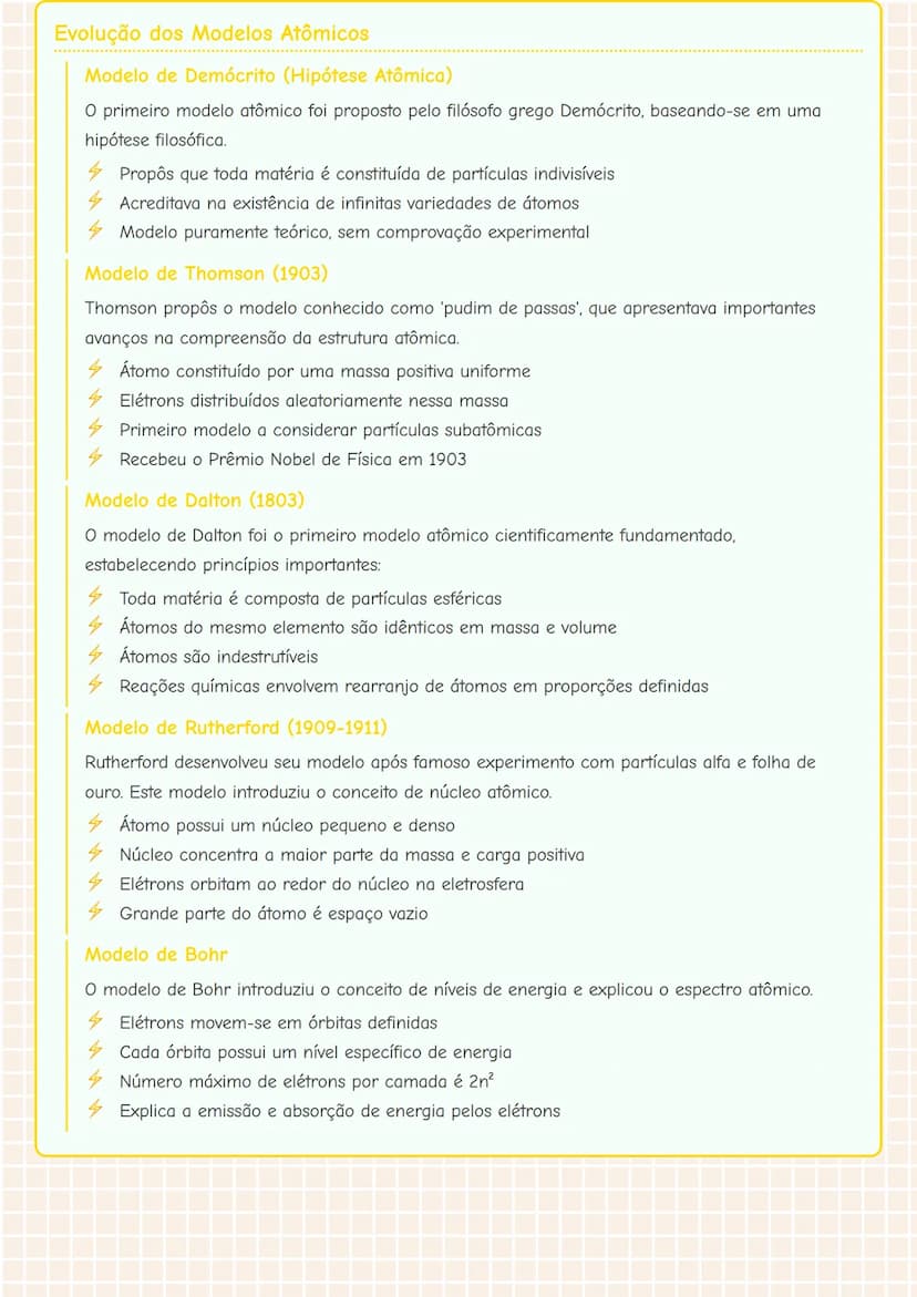 --- OCR Start ---
Modelos Atômicos: Evolução e Conceitos Fundamentais
Princípio Matéria-Partícula
O estudo dos modelos atômicos parte do pri