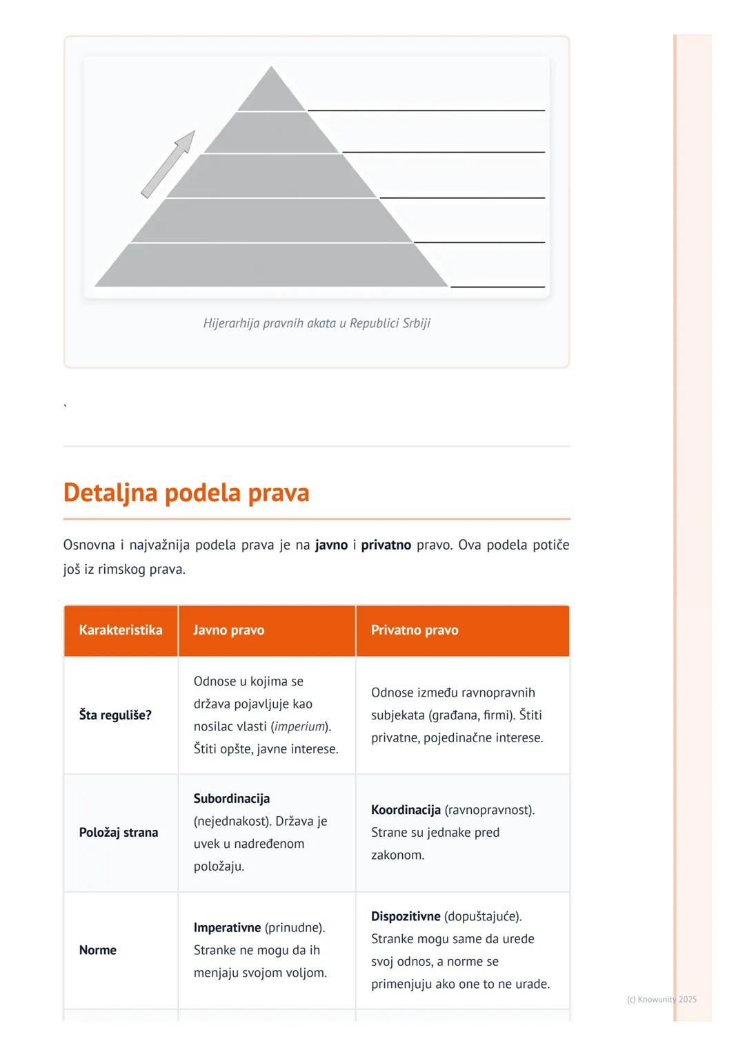 # Struktura pravnog sistema i vrste
prava

Uvod u pravni sistem

Pravni sistem je skup svih pravnih normi koje važe u jednoj državi. Te norm