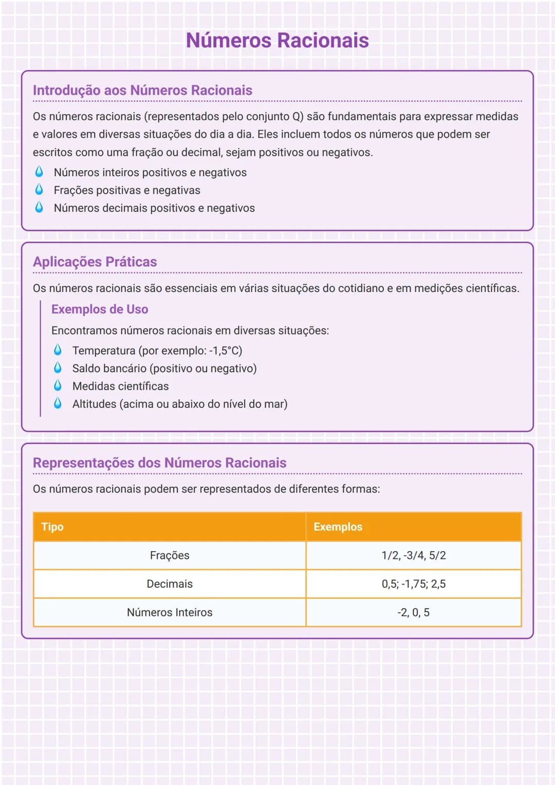 # Números Racionais

## Introdução aos Números Racionais

Os números racionais (representados pelo conjunto Q) são fundamentais para express