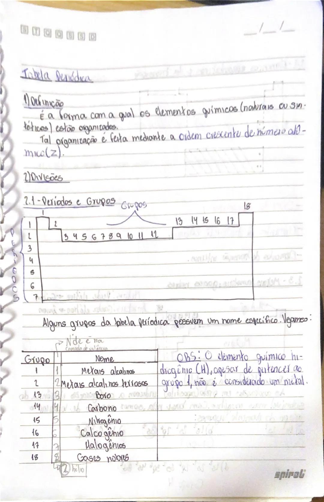# Tabela Deriódica

1) Definição
É a forma com a qual os elementos químicos (nahurais ou sin
téticos) estão organizades.
Tal organização é f
