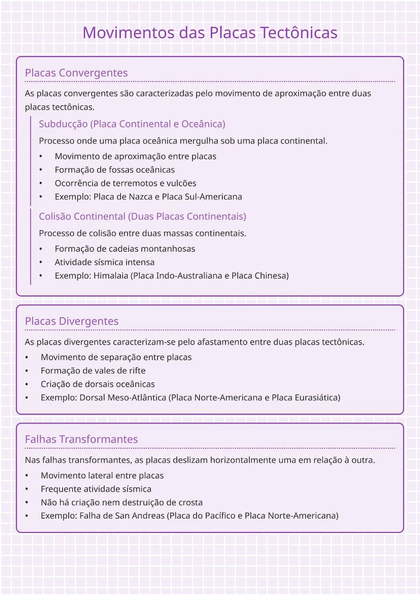# Movimentos das Placas Tectônicas

## Placas Convergentes
As placas convergentes são caracterizadas pelo movimento de aproximação entre dua