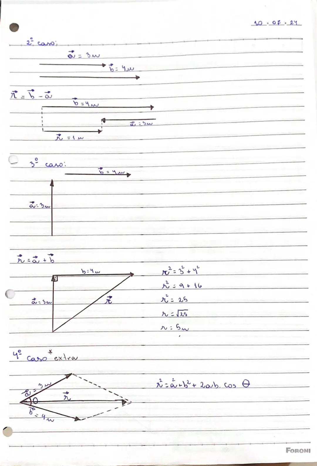 # Vetores

Vetor E' um ente matemático que possui direção, sentido
e módulo (uma seta)

É representado por um segmento de reta orientado (se