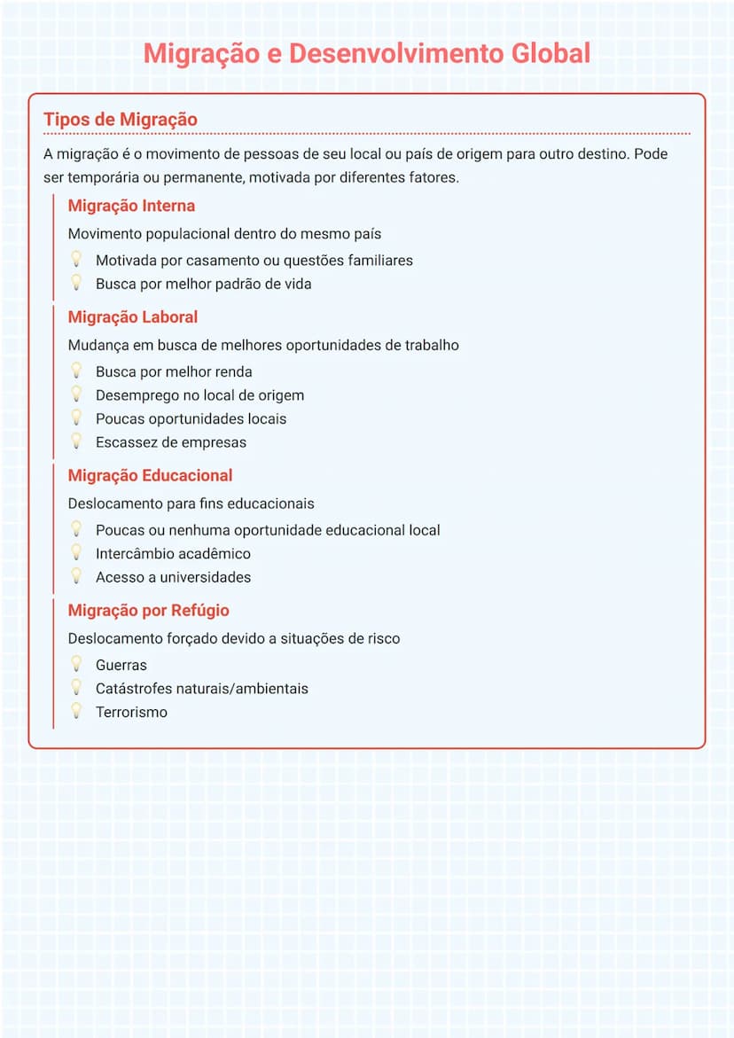 # Migração e Desenvolvimento Global

# Tipos de Migração
A migração é o movimento de pessoas de seu local ou país de origem para outro desti
