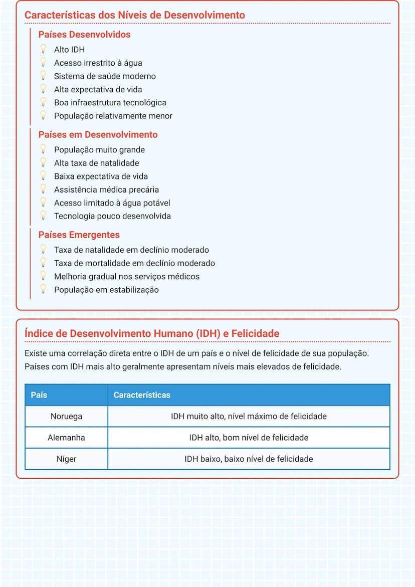 # Migração e Desenvolvimento Global

# Tipos de Migração
A migração é o movimento de pessoas de seu local ou país de origem para outro desti