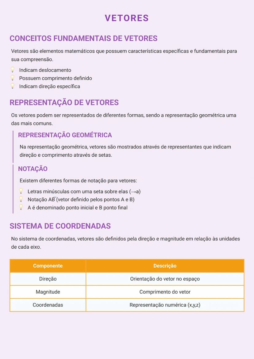 # VETORES

# CONCEITOS FUNDAMENTAIS DE VETORES
Vetores são elementos matemáticos que possuem características específicas e fundamentais para