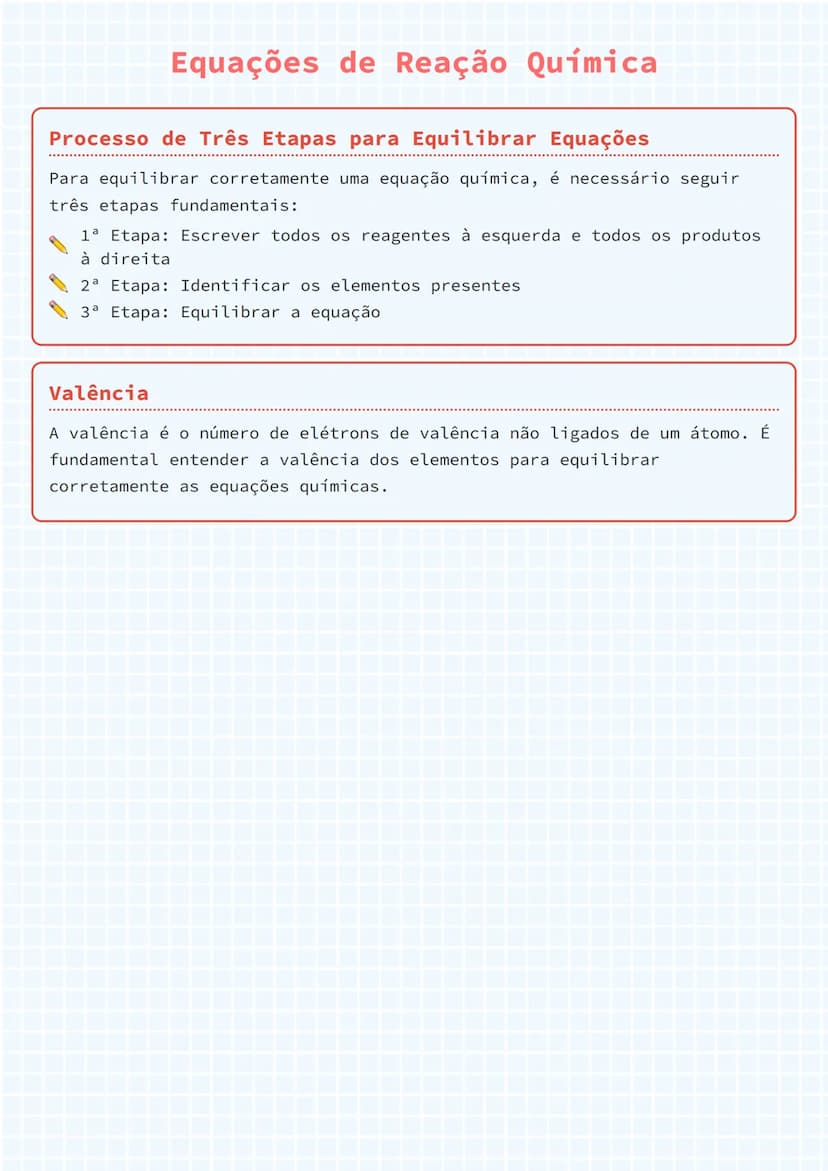 # Equações de Reação Química

# Processo de Três Etapas para Equilibrar Equações
Para equilibrar corretamente uma equação química, é necessá