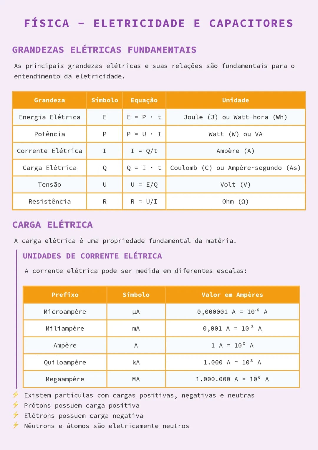Física - Eletricidade e Capacitores