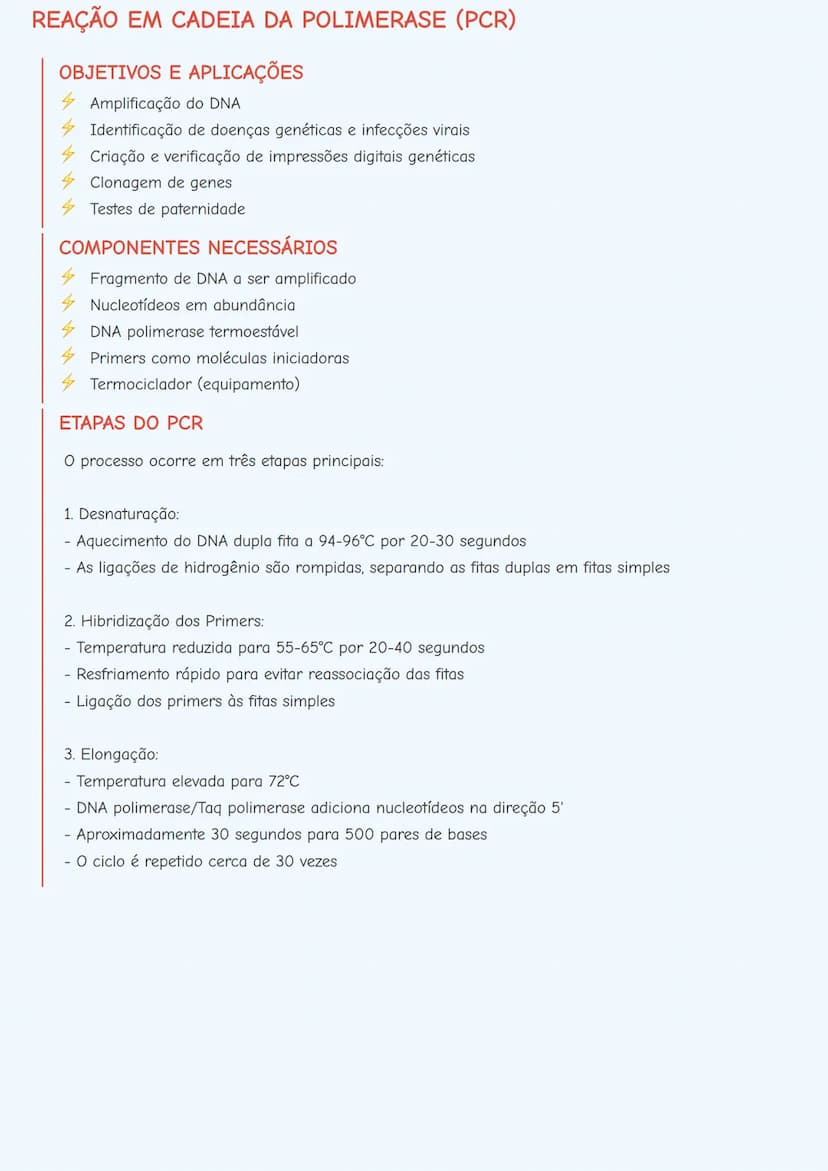 --- OCR Start ---
PCR VS. REPLICAÇÃO DO DNA
COMPARAÇÃO ENTRE PCR E REPLICAÇÃO DO DNA
Característica
PCR
Replicação do DNA
Separação do DNA
P