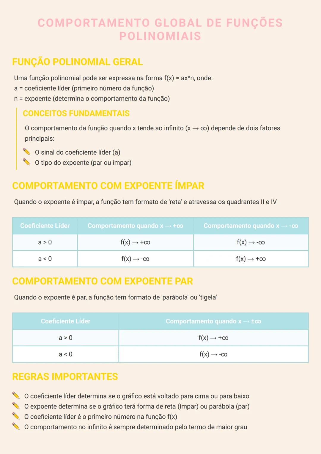 --- OCR Start ---
COMPORTAMENTO GLOBAL DE FUNÇÕES
POLINOMIAIS
FUNÇÃO POLINOMIAL GERAL
Uma função polinomial pode ser expressa na forma $f(x)