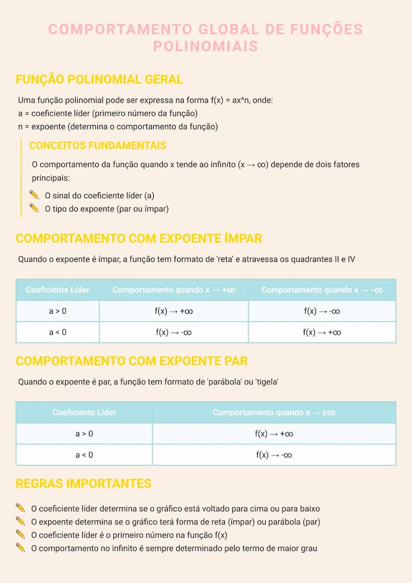 --- OCR Start ---
COMPORTAMENTO GLOBAL DE FUNÇÕES
POLINOMIAIS
FUNÇÃO POLINOMIAL GERAL
Uma função polinomial pode ser expressa na forma $f(x)