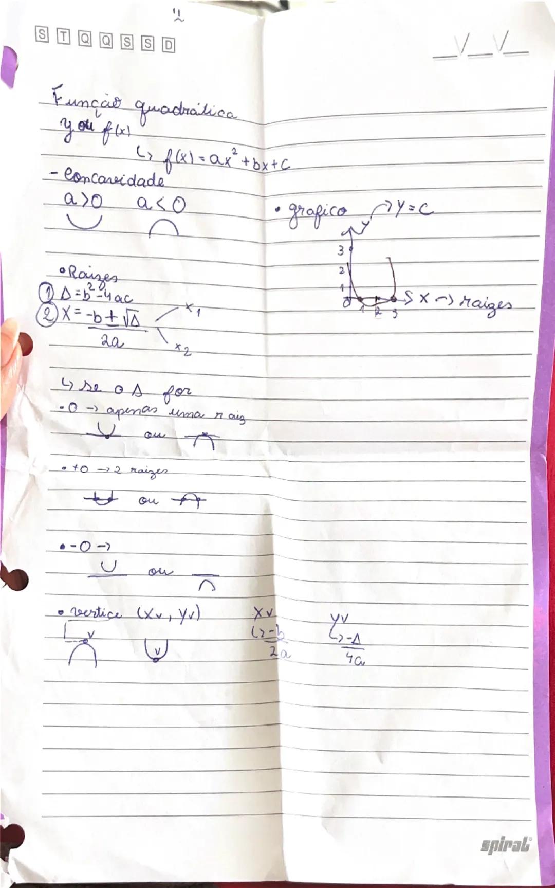 Função quadrática 