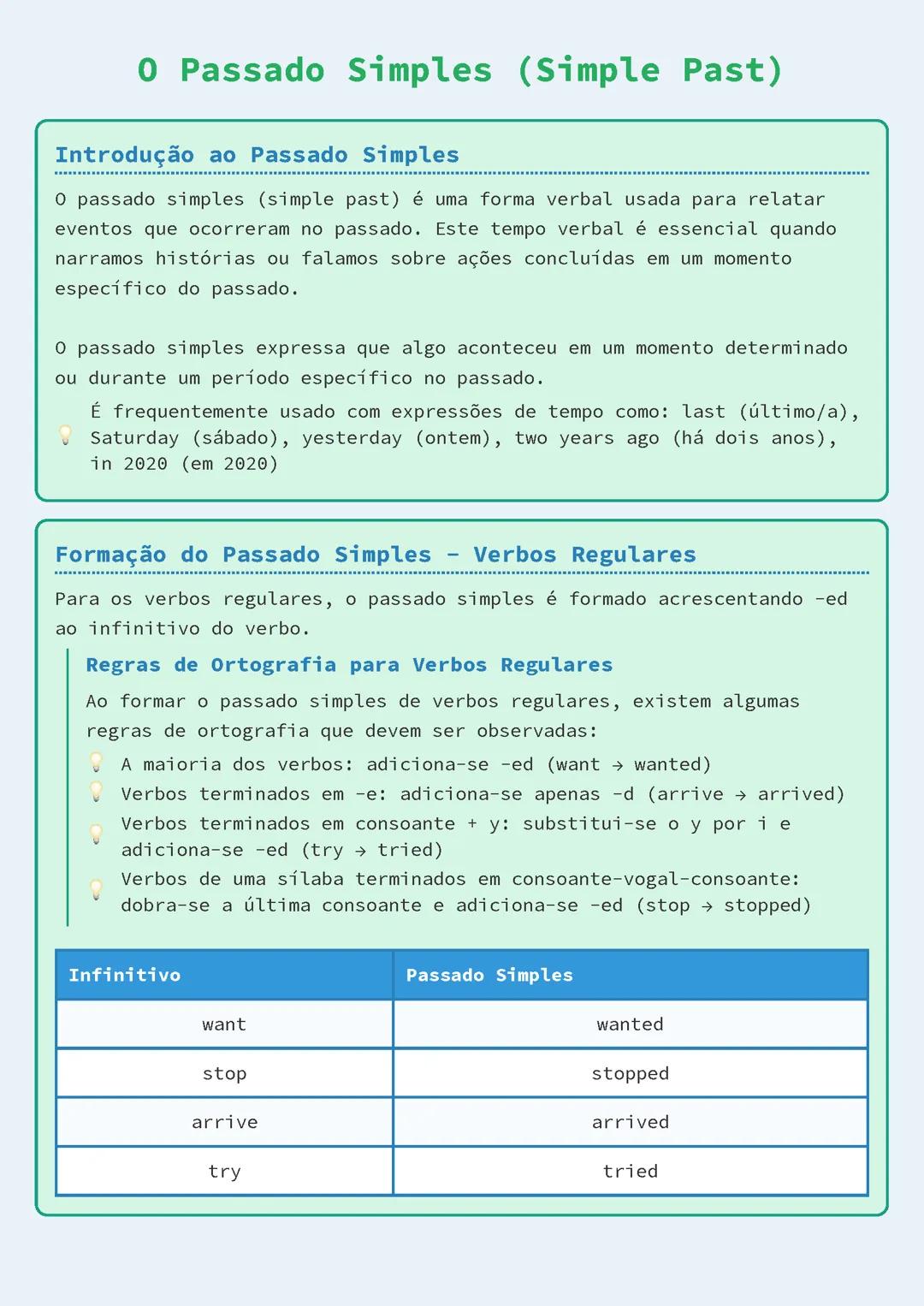 Aprenda o Passado Simples em Inglês