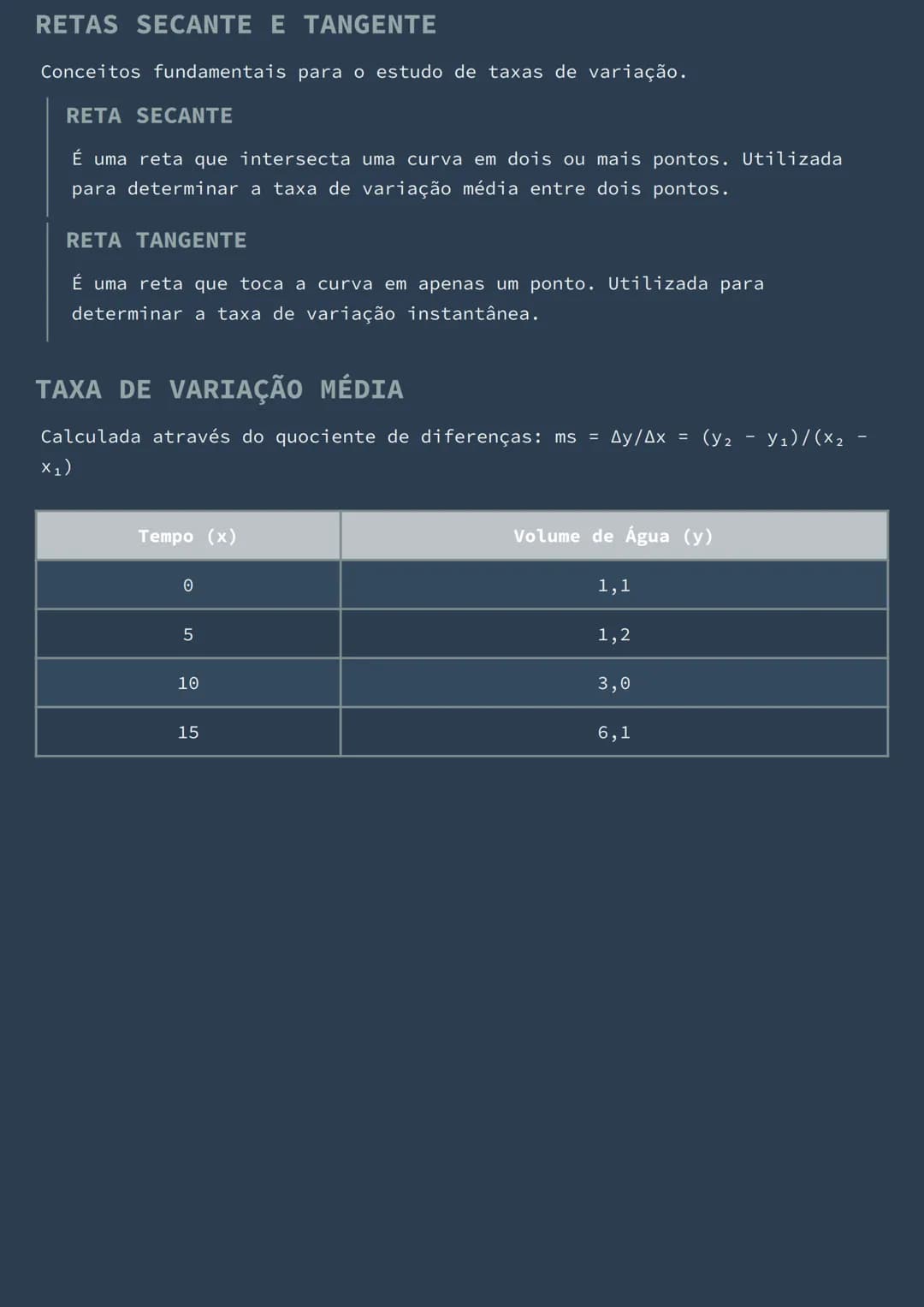 # TAXA DE VARIAÇÃO E ANÁLISE DE
FUNÇÕES
# TAXA DE VARIAÇÃO INSTANTÂNEA
A taxa de variação instantânea é um conceito fundamental que represen