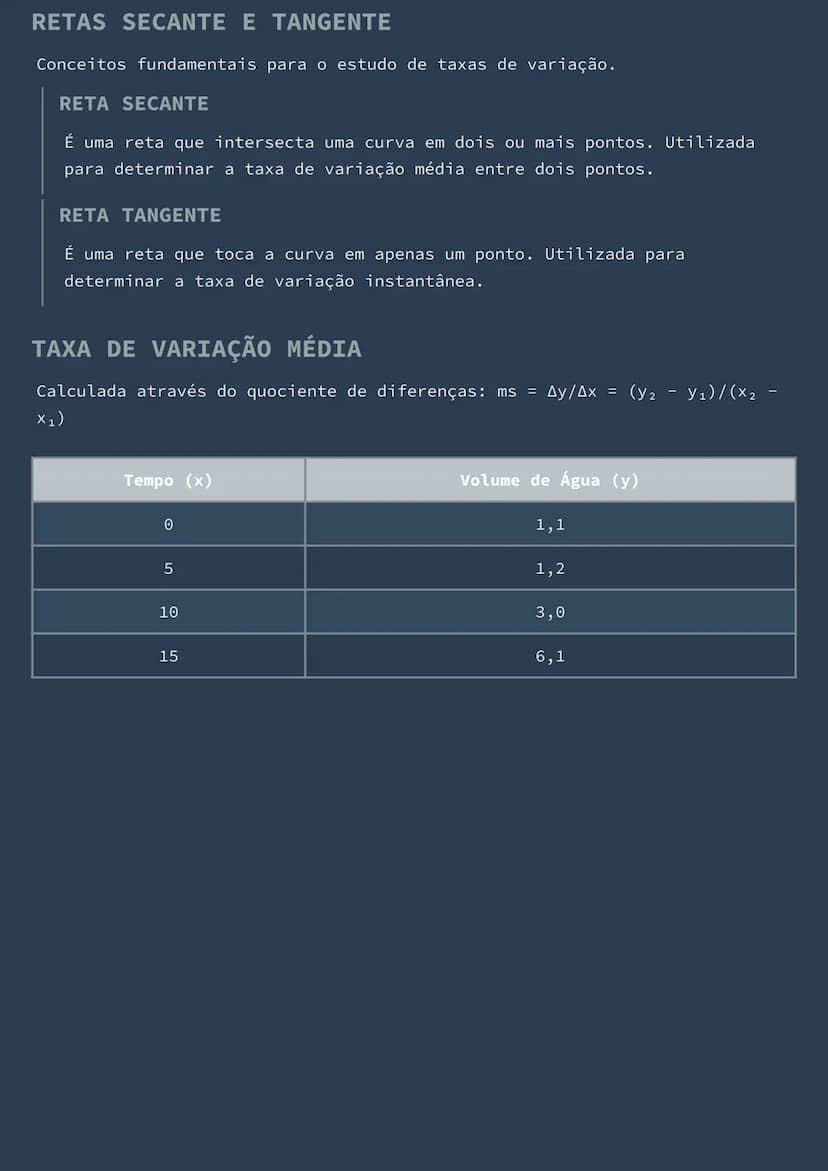 # TAXA DE VARIAÇÃO E ANÁLISE DE
FUNÇÕES
# TAXA DE VARIAÇÃO INSTANTÂNEA
A taxa de variação instantânea é um conceito fundamental que represen