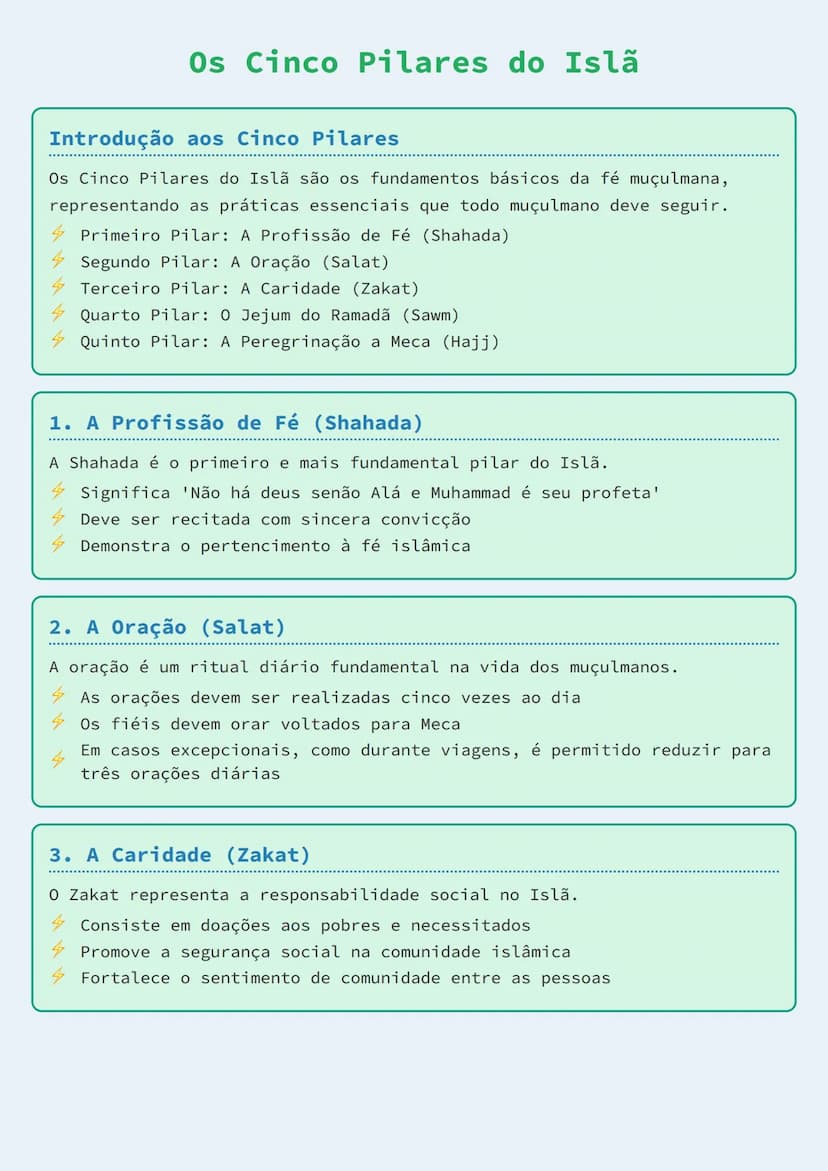# Os Cinco Pilares do Islã

# Introdução aos Cinco Pilares
Os Cinco Pilares do Islã são os fundamentos básicos da fé muçulmana,
representand