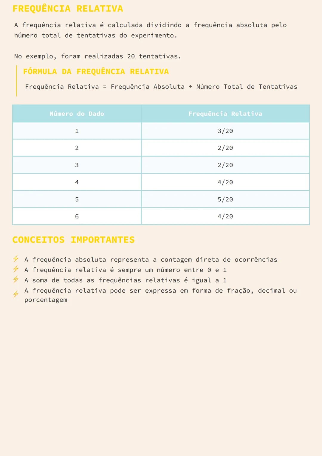 --- OCR Start ---
FREQUÊNCIA ABSOLUTA E RELATIVA
FREQUÊNCIA ABSOLUTA
A frequência absoluta representa o número de vezes que um determinado
e