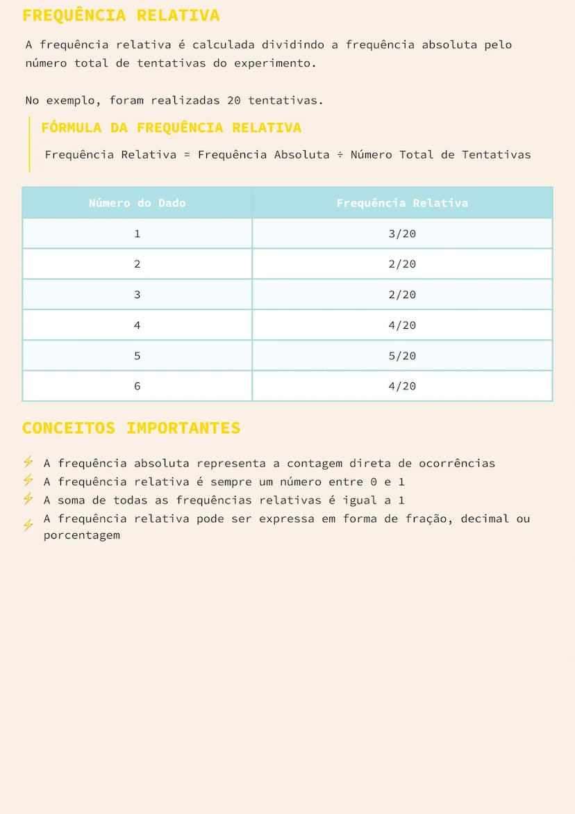 --- OCR Start ---
FREQUÊNCIA ABSOLUTA E RELATIVA
FREQUÊNCIA ABSOLUTA
A frequência absoluta representa o número de vezes que um determinado
e