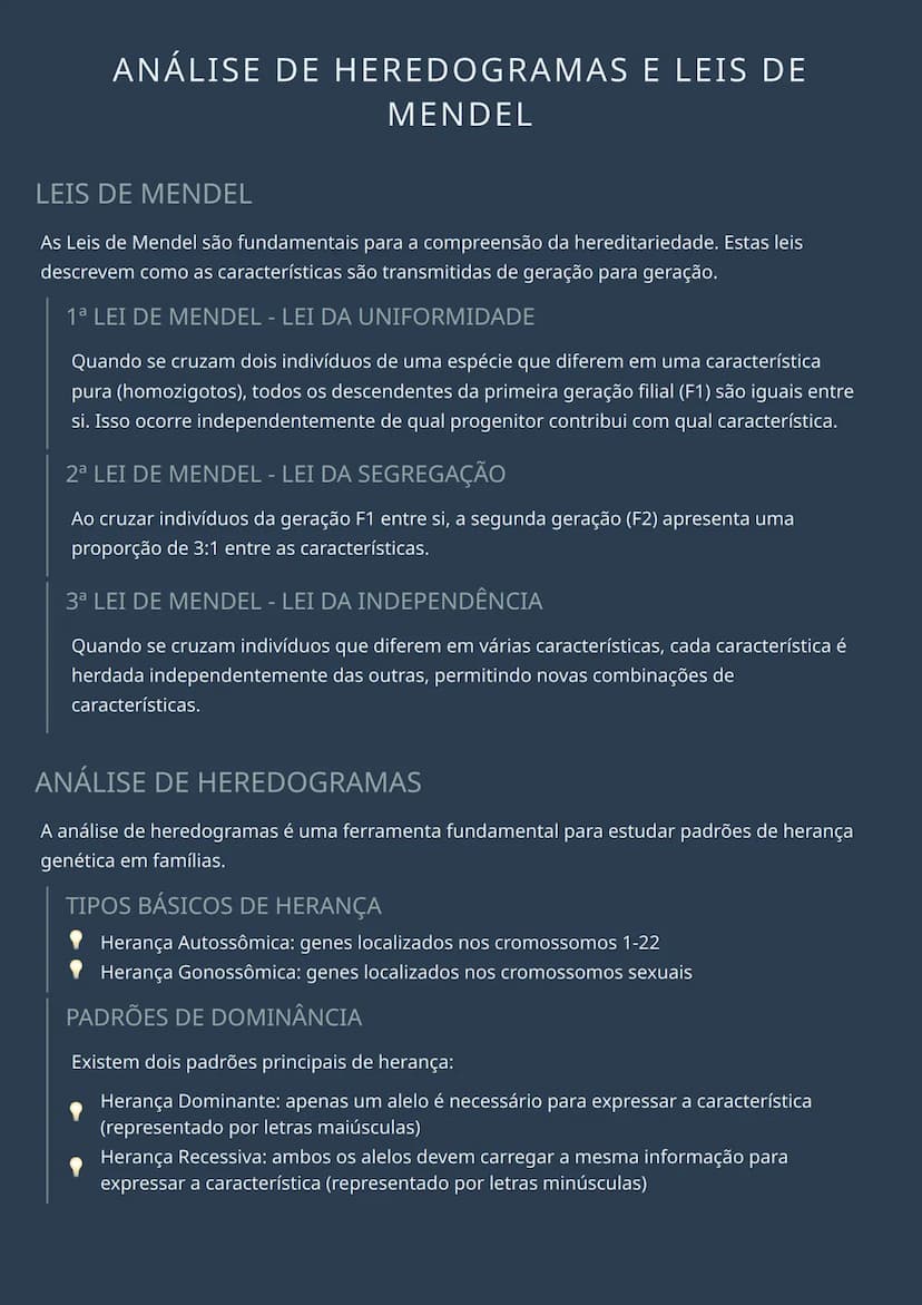 # ANÁLISE DE HEREDOGRAMAS E LEIS DE
MENDEL

# LEIS DE MENDEL

As Leis de Mendel são fundamentais para a compreensão da hereditariedade. Esta
