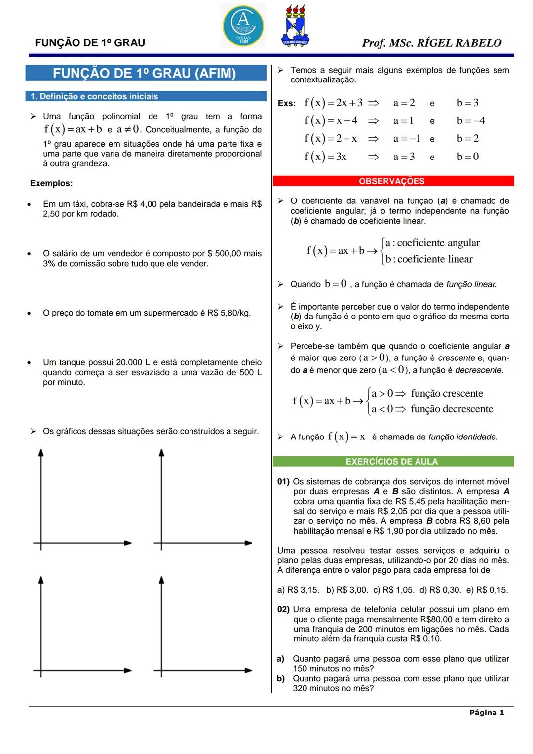 # FUNÇÃO DE 1º GRAU

# FUNÇÃO DE 1º GRAU (AFIM)

1. Definição e conceitos iniciais

➤ Uma função polinomial de 1º grau tem a forma
$f(x)=ax+