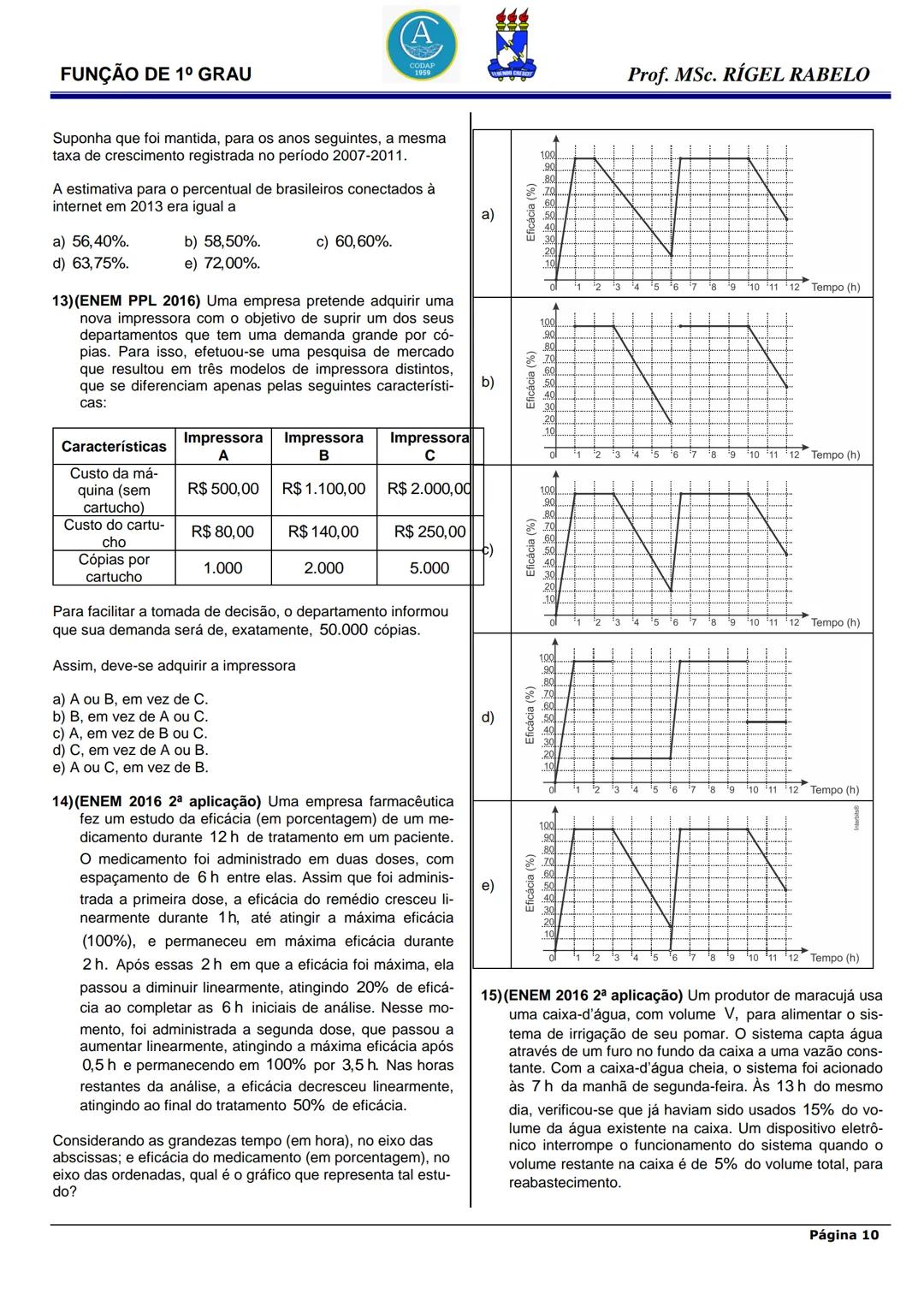 # FUNÇÃO DE 1º GRAU

# FUNÇÃO DE 1º GRAU (AFIM)

1. Definição e conceitos iniciais

➤ Uma função polinomial de 1º grau tem a forma
$f(x)=ax+