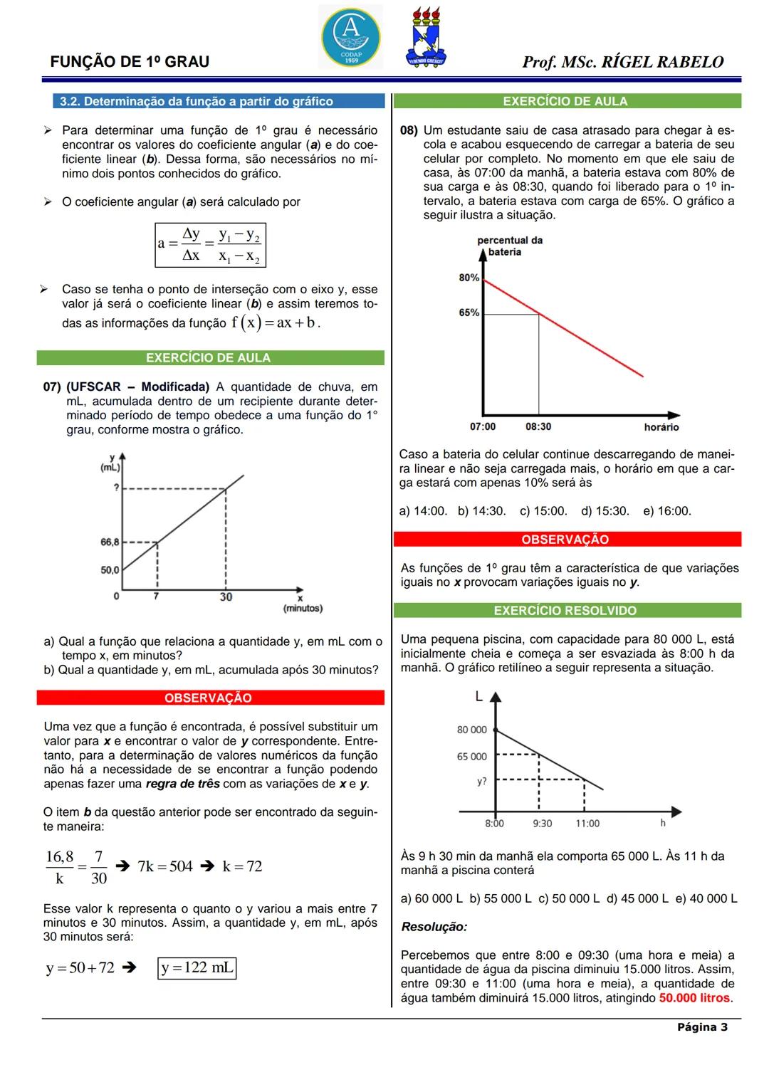 # FUNÇÃO DE 1º GRAU

# FUNÇÃO DE 1º GRAU (AFIM)

1. Definição e conceitos iniciais

➤ Uma função polinomial de 1º grau tem a forma
$f(x)=ax+