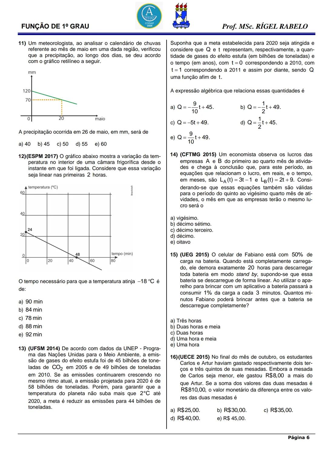 # FUNÇÃO DE 1º GRAU

# FUNÇÃO DE 1º GRAU (AFIM)

1. Definição e conceitos iniciais

➤ Uma função polinomial de 1º grau tem a forma
$f(x)=ax+