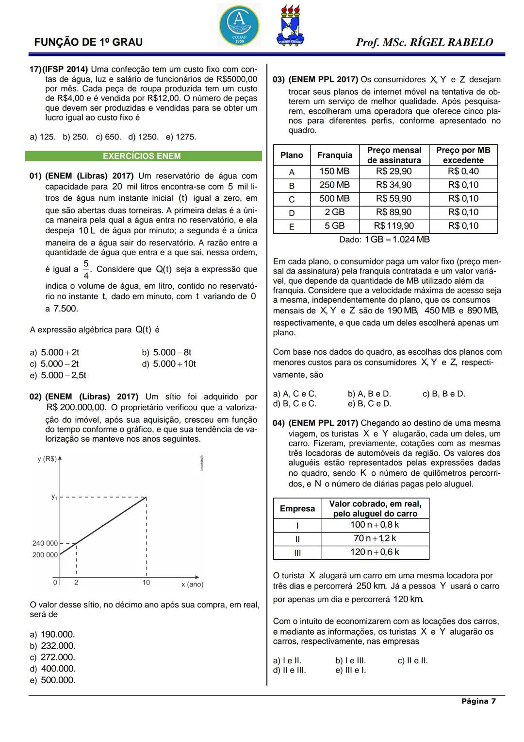 # FUNÇÃO DE 1º GRAU

# FUNÇÃO DE 1º GRAU (AFIM)

1. Definição e conceitos iniciais

➤ Uma função polinomial de 1º grau tem a forma
$f(x)=ax+