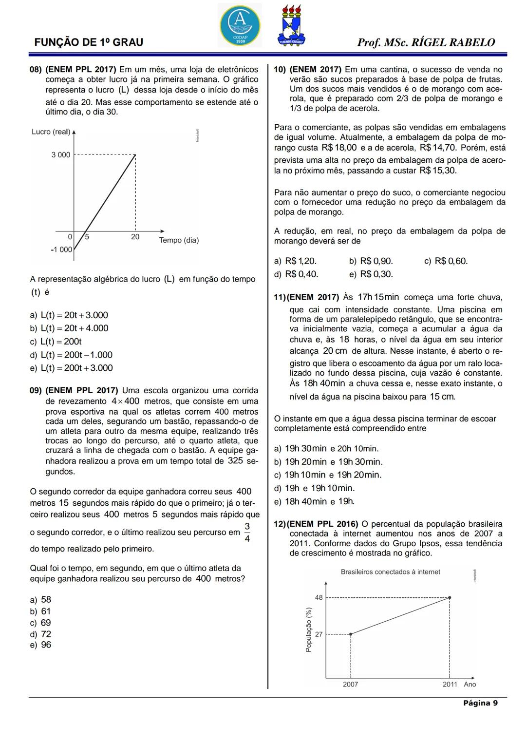 # FUNÇÃO DE 1º GRAU

# FUNÇÃO DE 1º GRAU (AFIM)

1. Definição e conceitos iniciais

➤ Uma função polinomial de 1º grau tem a forma
$f(x)=ax+