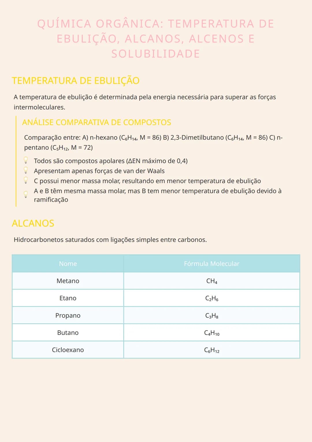 # QUÍMICA ORGÂNICA: TEMPERATURA DE
EBULIÇÃO, ALCANOS, ALCENOS E
SOLUBILIDADE

# TEMPERATURA DE EBULIÇÃO
A temperatura de ebulição é determin